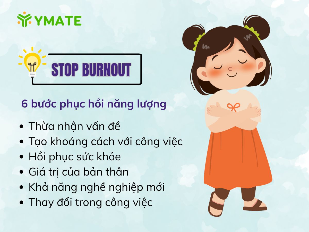 6 bước phục hồi năng lượng