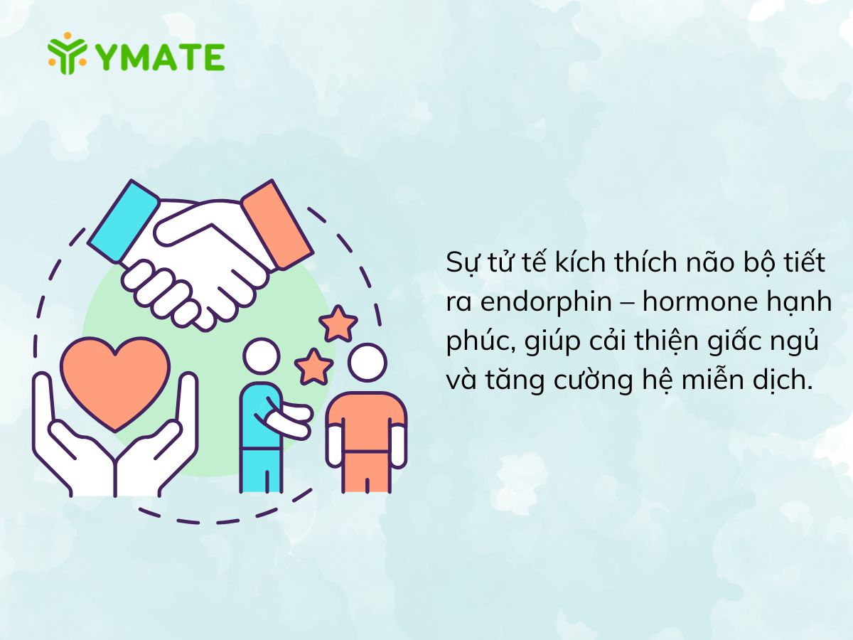 Áp dụng giá trị của sự tử tế