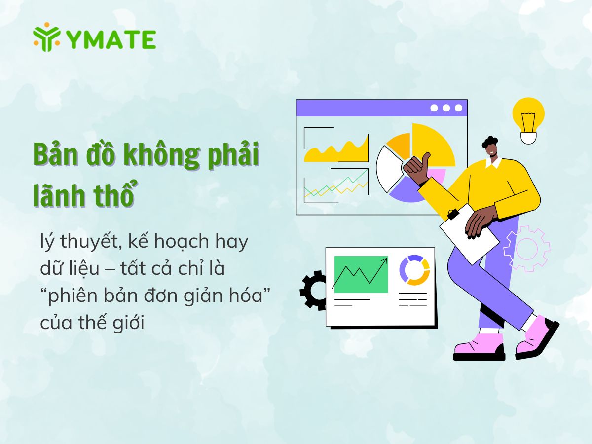 Bản đồ không phải lãnh thổ