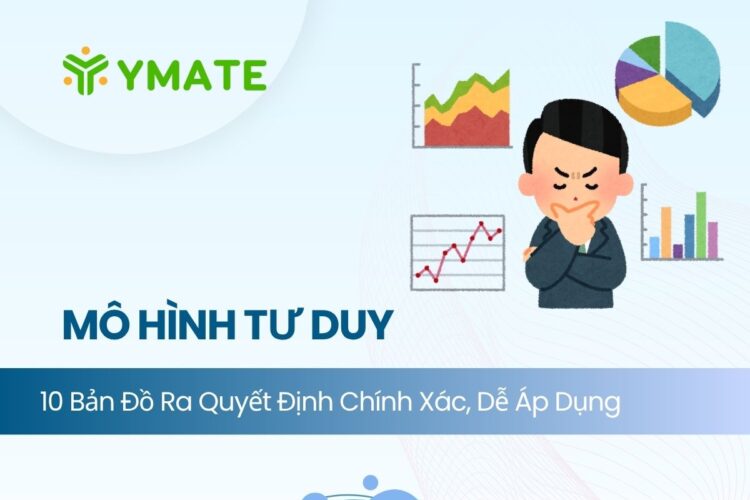 Các mô hình tư duy