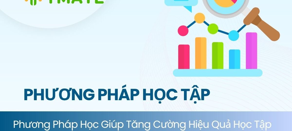 Các phương pháp học tập nổi tiếng