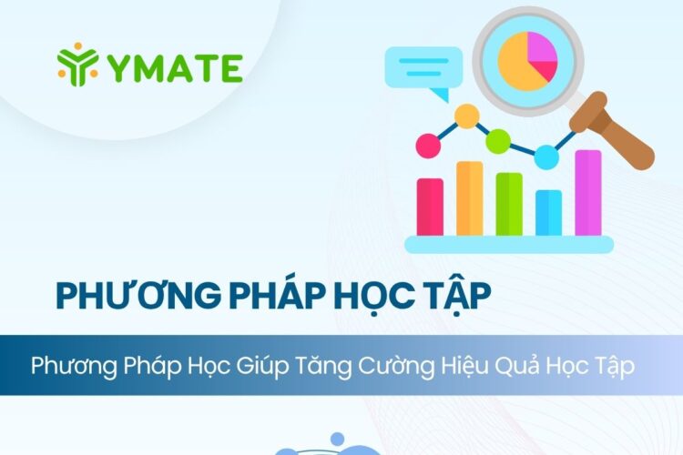 Các phương pháp học tập nổi tiếng