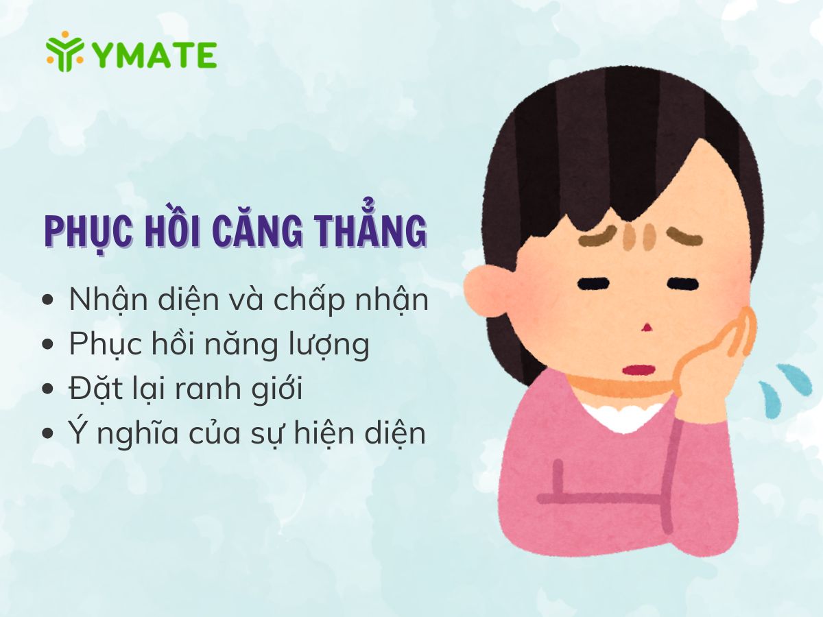 Cách phục hồi hội chứng căng thẳng