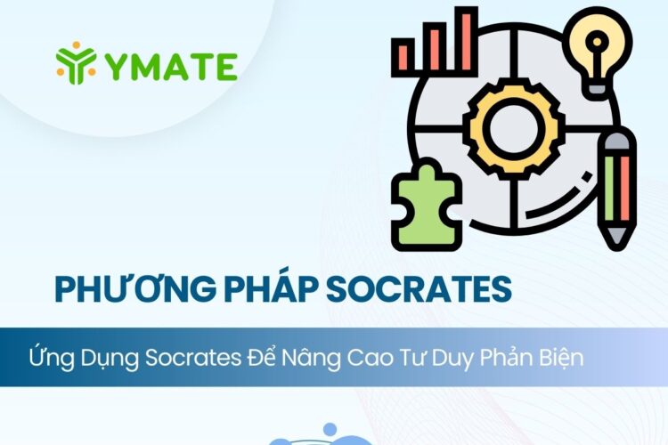 Ứng dụng phương pháp Socrates