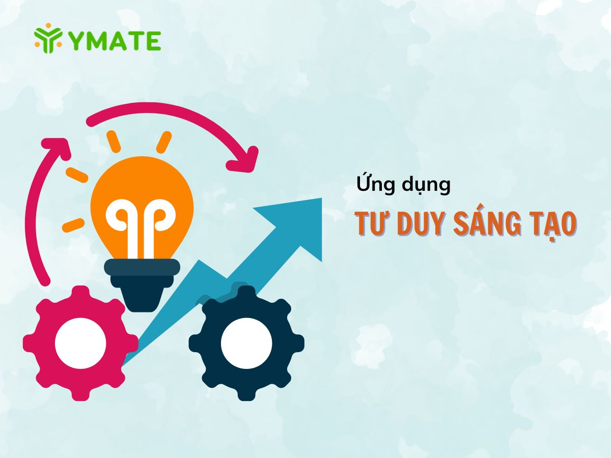 Ứng dụng tư duy sáng tạo