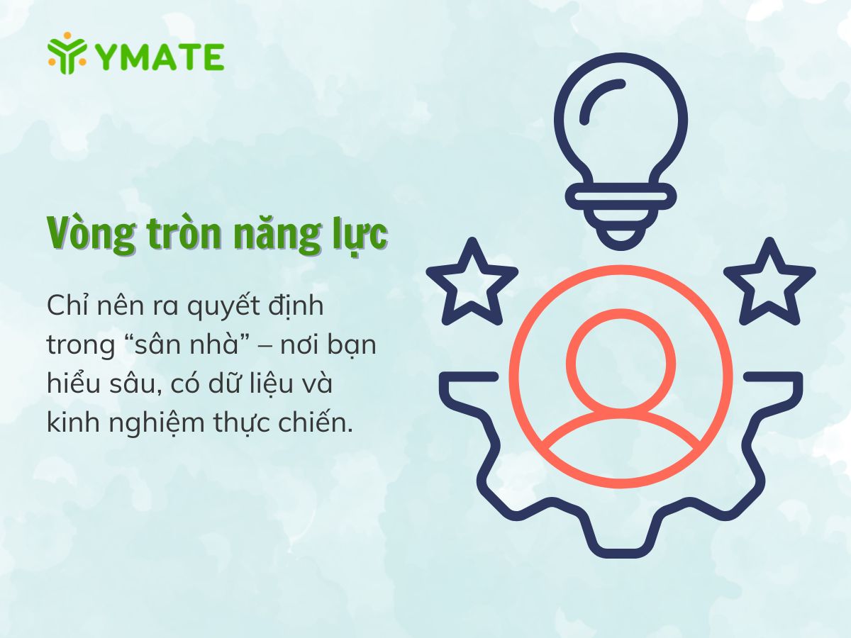 Vòng tròn năng lực