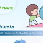 Biểu hiện của nỗ lực ảo