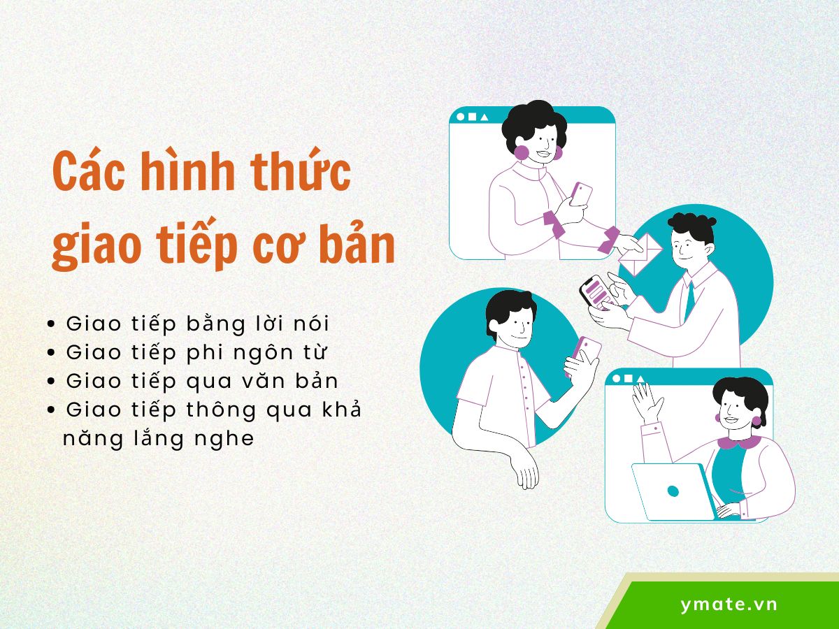 Các hình thức giao tiếp cơ bản