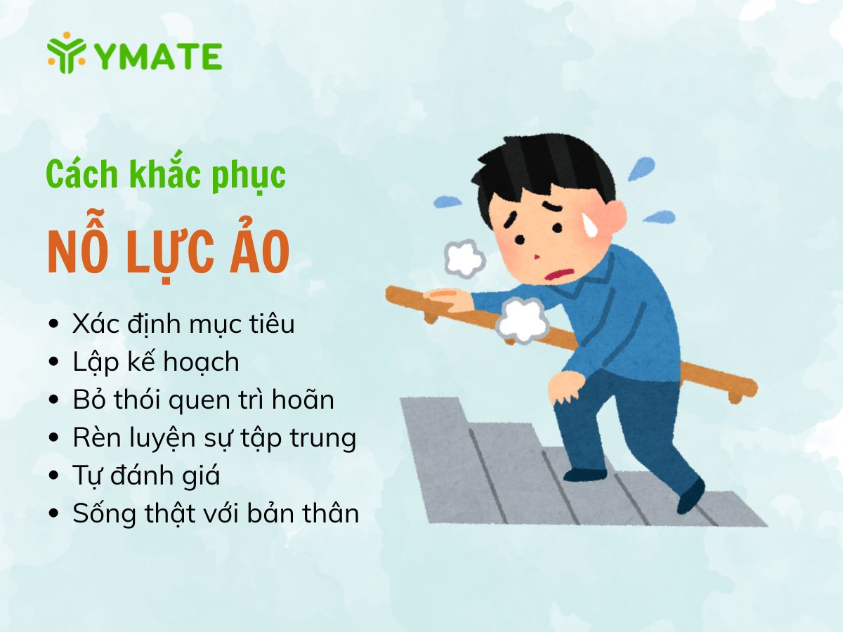 Cách khắc phục nỗ lực ảo