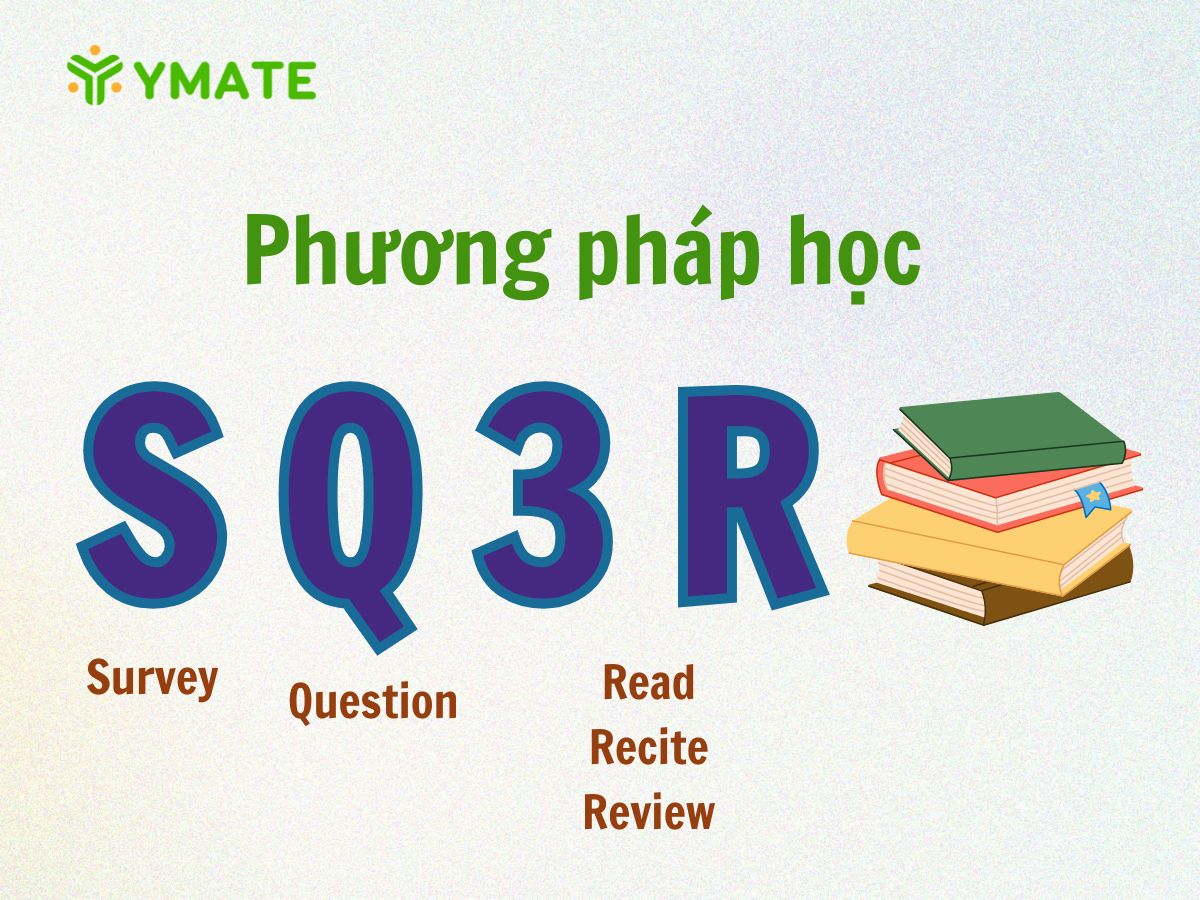 Hiểu rõ phương pháp SQ3R
