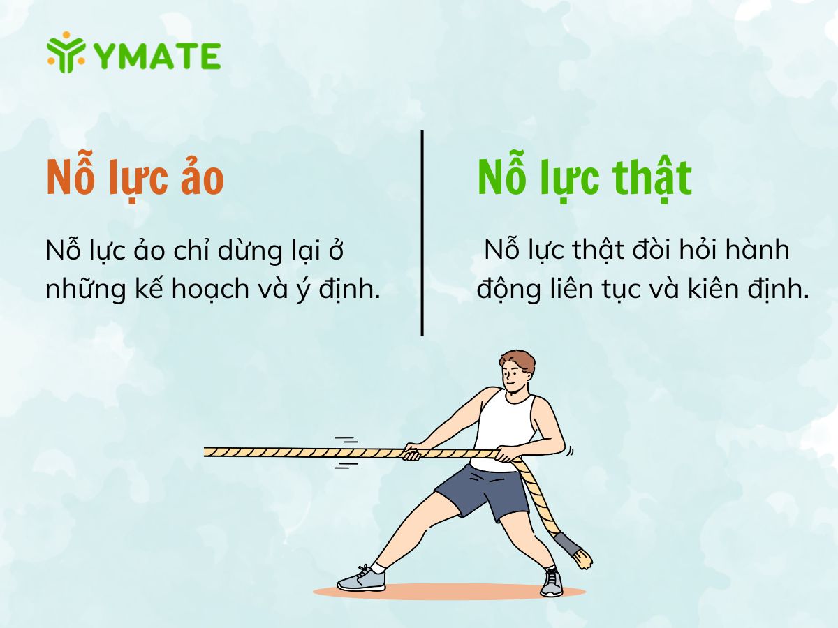 Khác biệt giữa nỗ lực ảo và nỗ lực thật