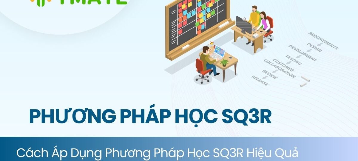 Phương pháp học SQ3R