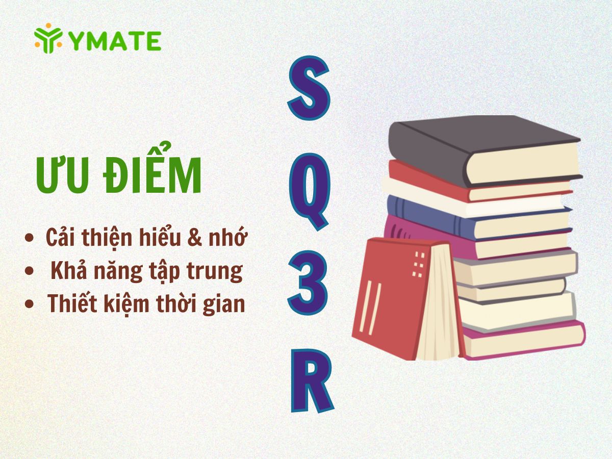 Ưu điểm của phương pháp SQ3R