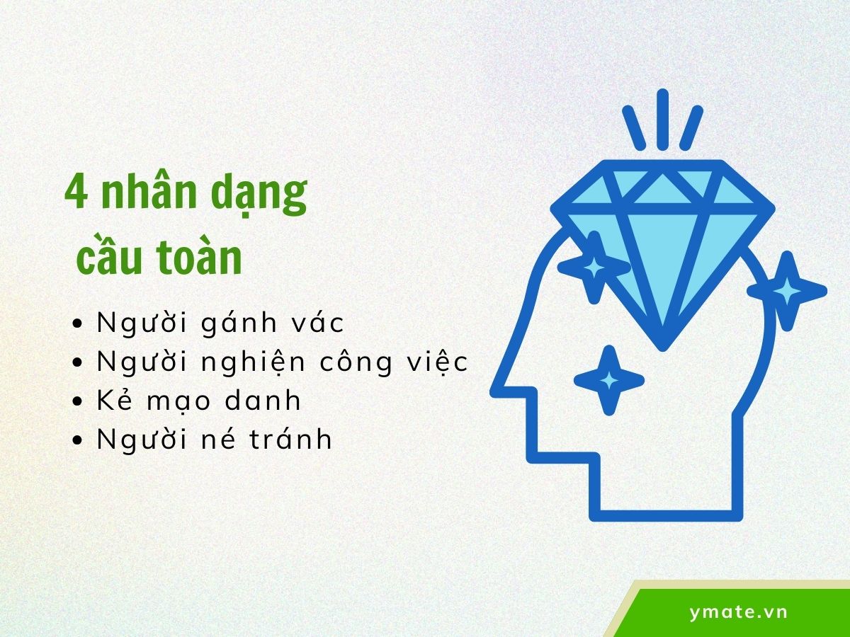 4 Nhân dạng cầu toàn