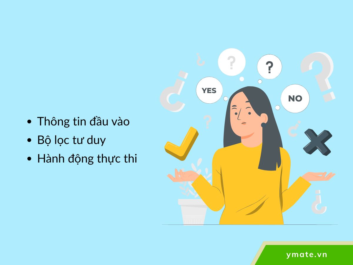 Ba biến số then chốt ảnh hưởng đến mọi quyết định