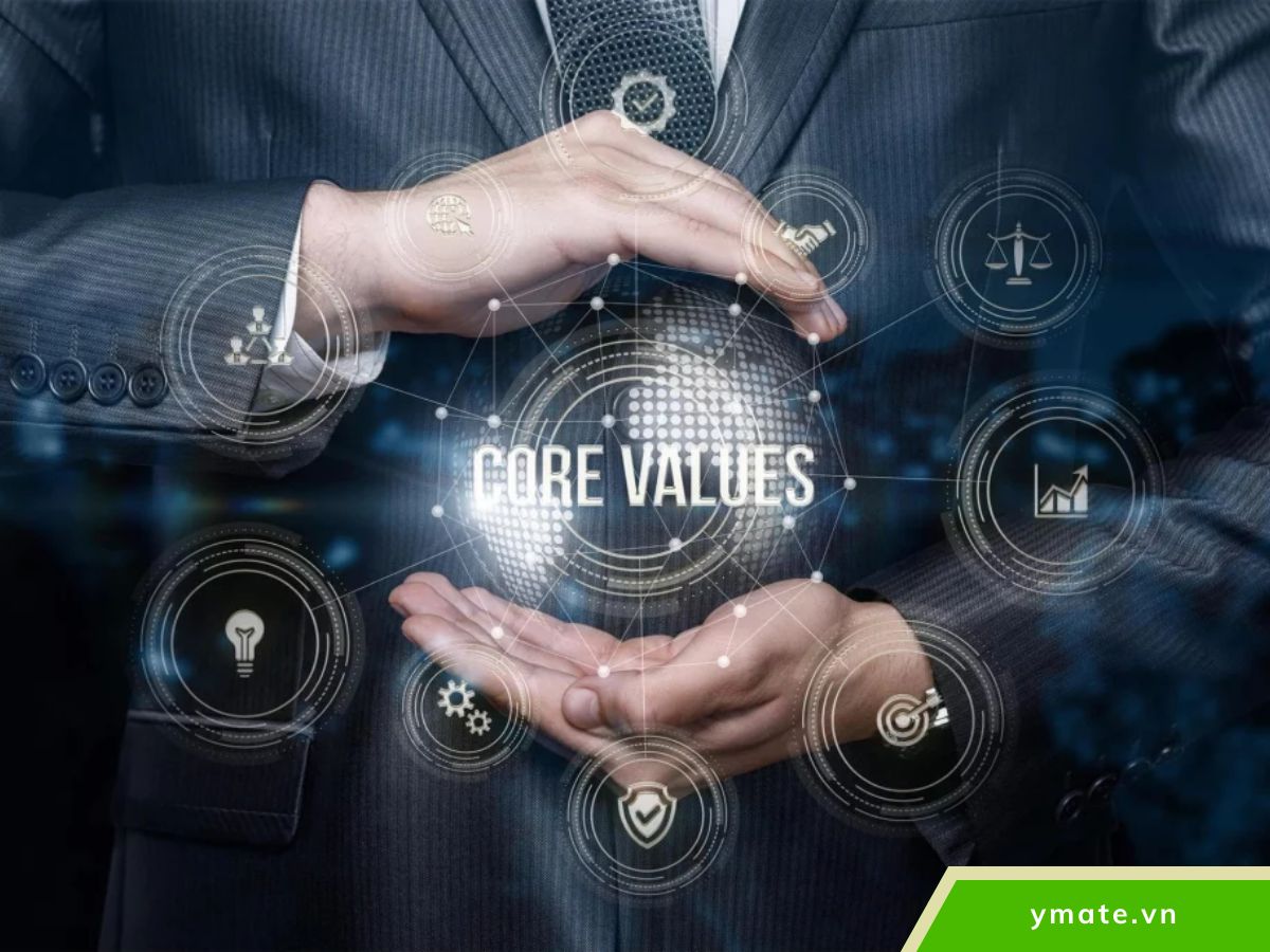 Phẩm chất trí tuệ cốt lõi