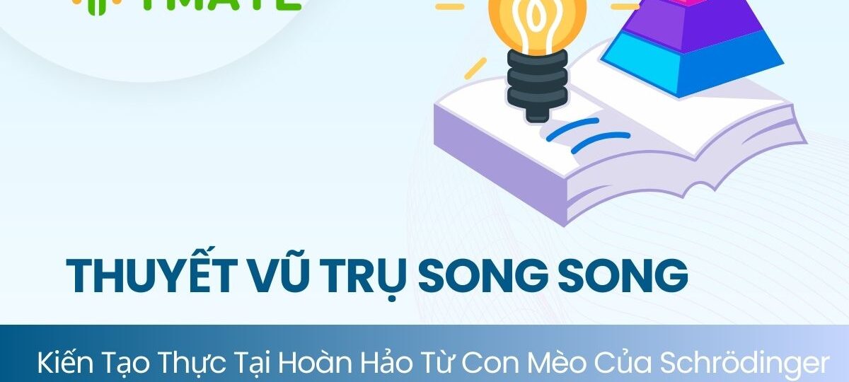 Thuyết vũ trụ song song
