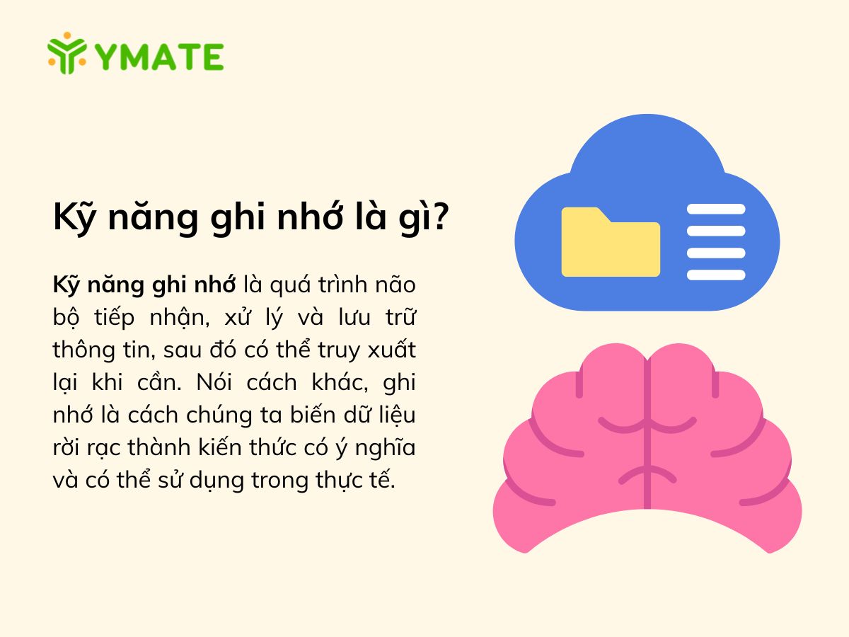 Kỹ năng ghi nhớ là gì