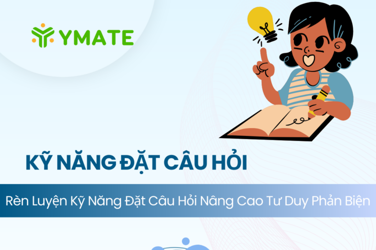 Rèn luyện kỹ năng đặt câu hỏi