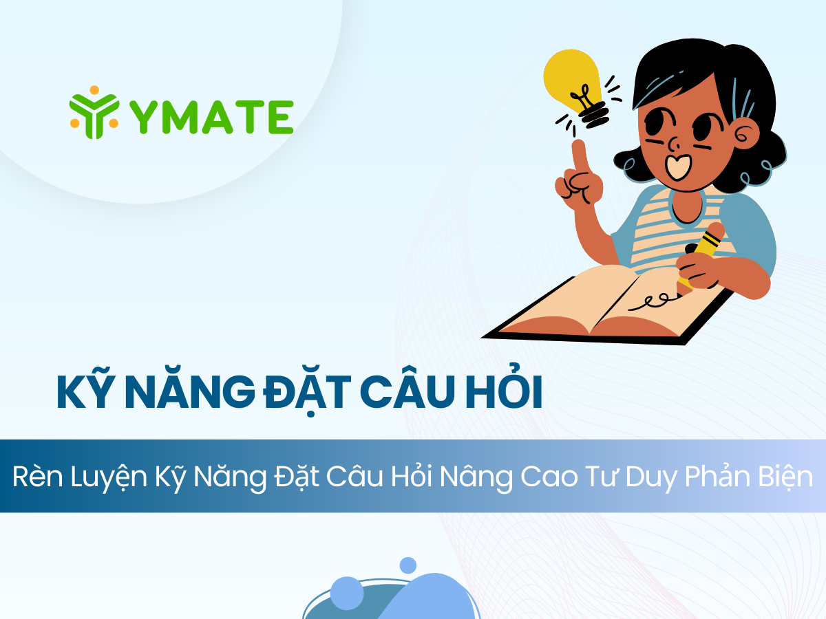 Rèn luyện kỹ năng đặt câu hỏi