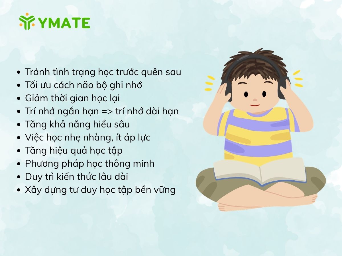 Vì sao Phương pháp siêu trí nhớ của Ebbinghaus lại quan trọng