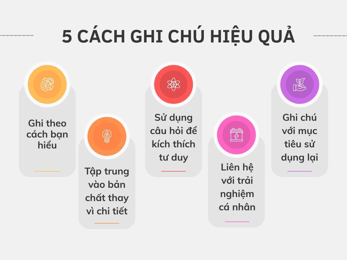 5 cách ghi chú hiệu quả