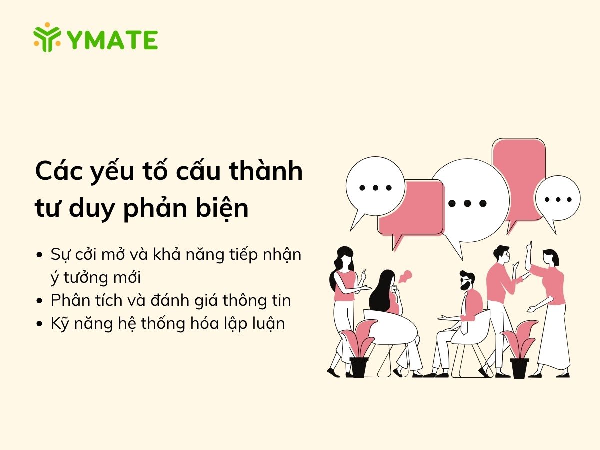 Các yếu tố cấu thành tư duy phản biện