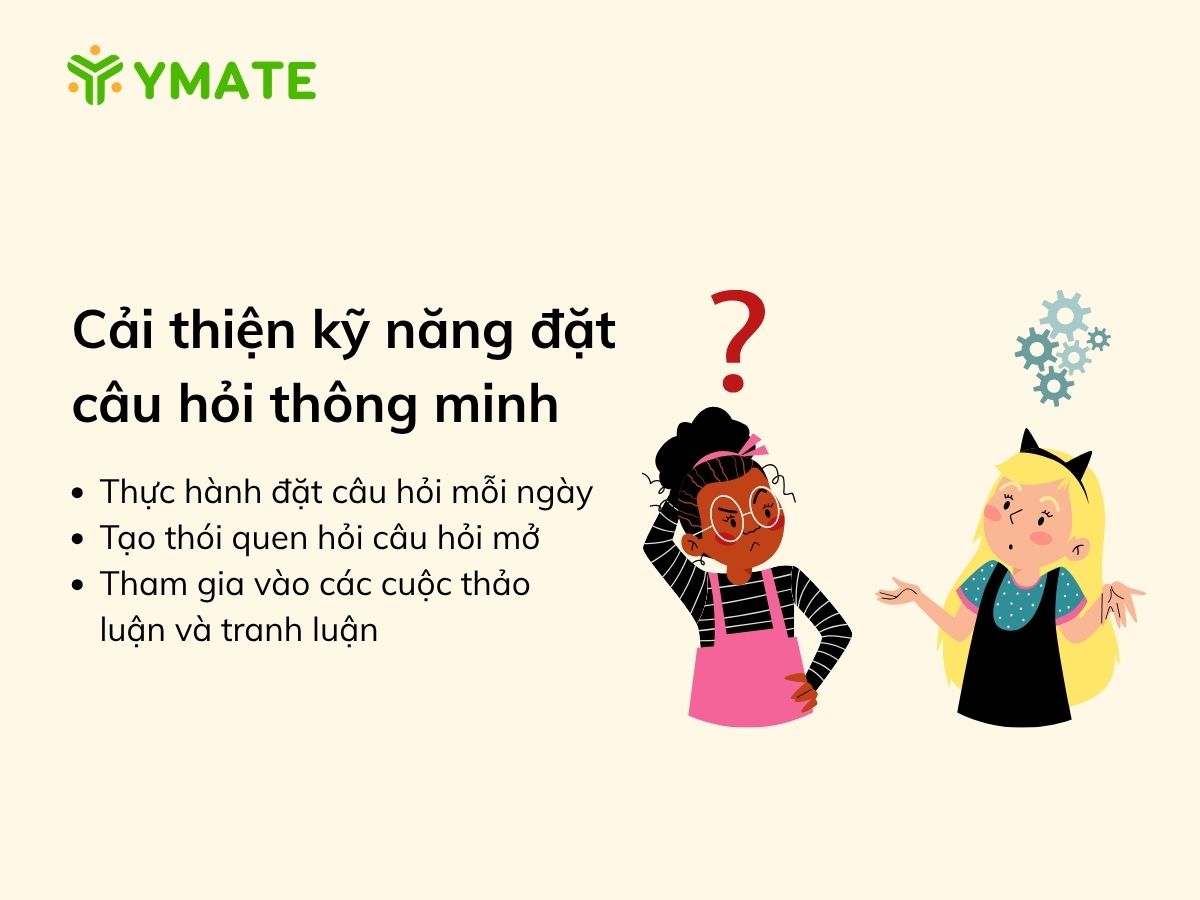 Cải thiện kỹ năng đặt câu hỏi thông minh