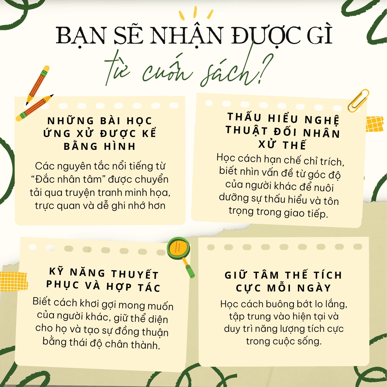 Đắc Nhân Tâm Bằng Hình 3
