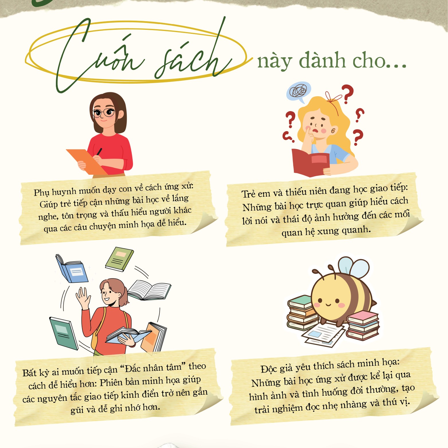 Đắc Nhân Tâm Bằng Hình 4