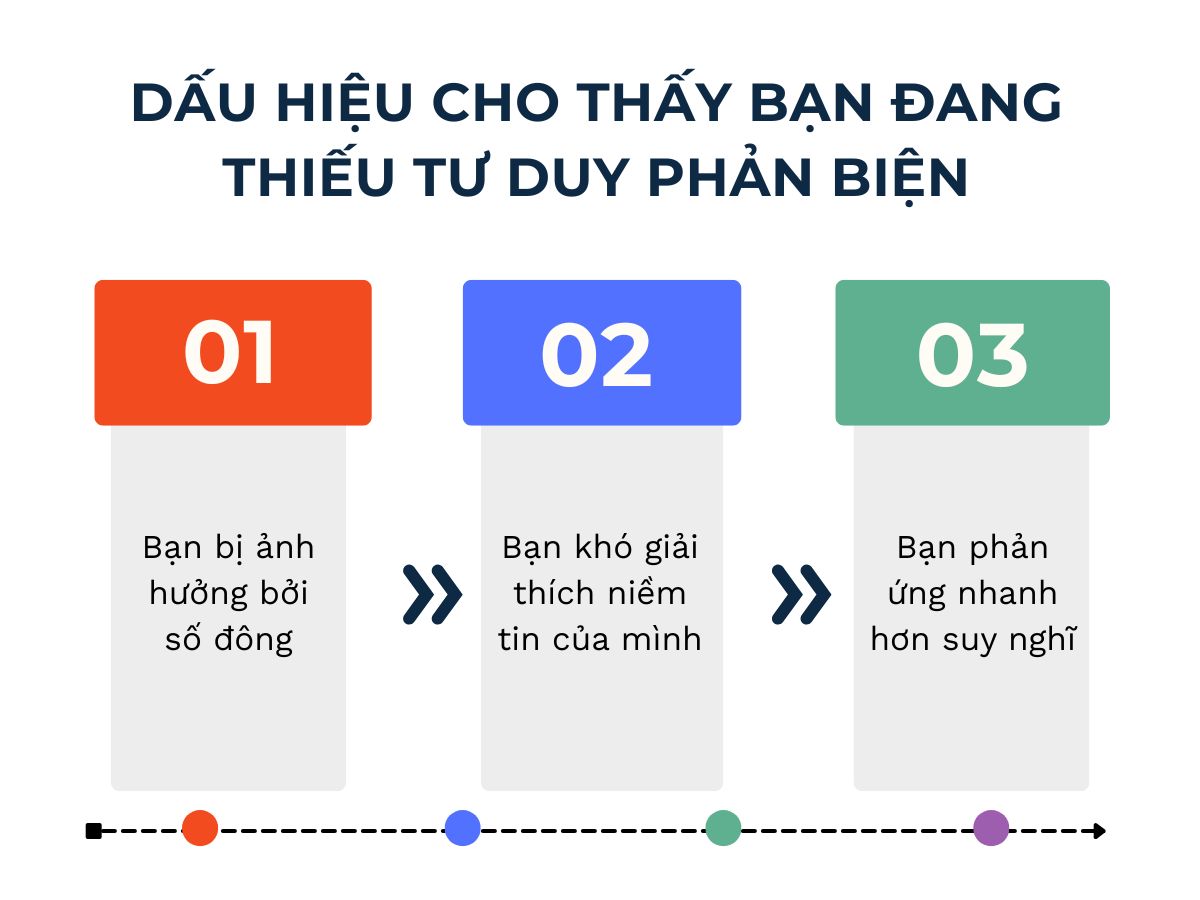 Dấu hiệu cho thấy bạn đang thiếu tư duy phản biện