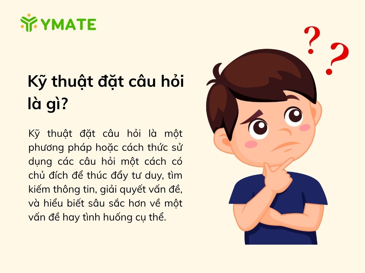 Kỹ thuật đặt câu hỏi là gì