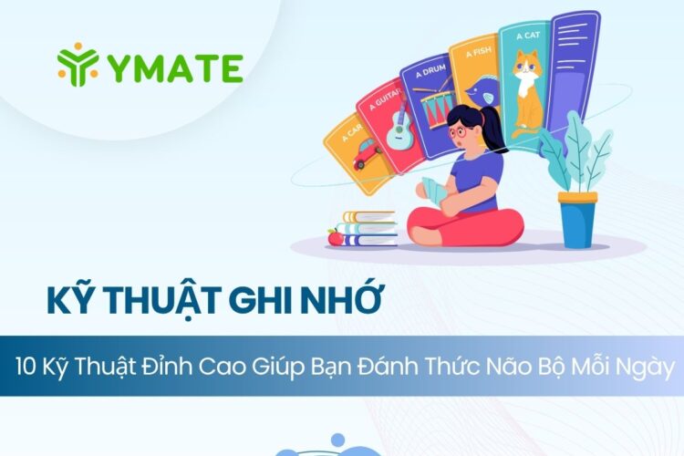 Kỹ thuật ghi nhớ