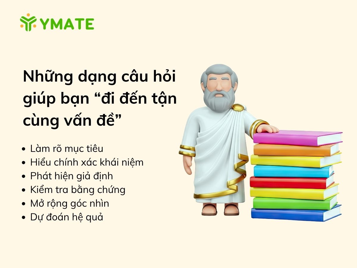 Những dạng câu hỏi giúp bạn “đi đến tận cùng vấn đề”