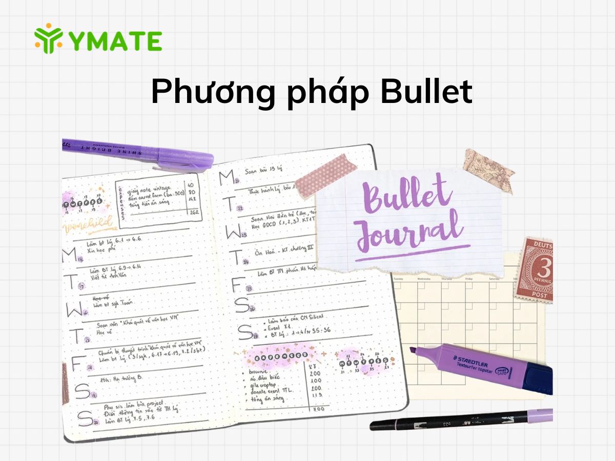 Phương pháp Bullet