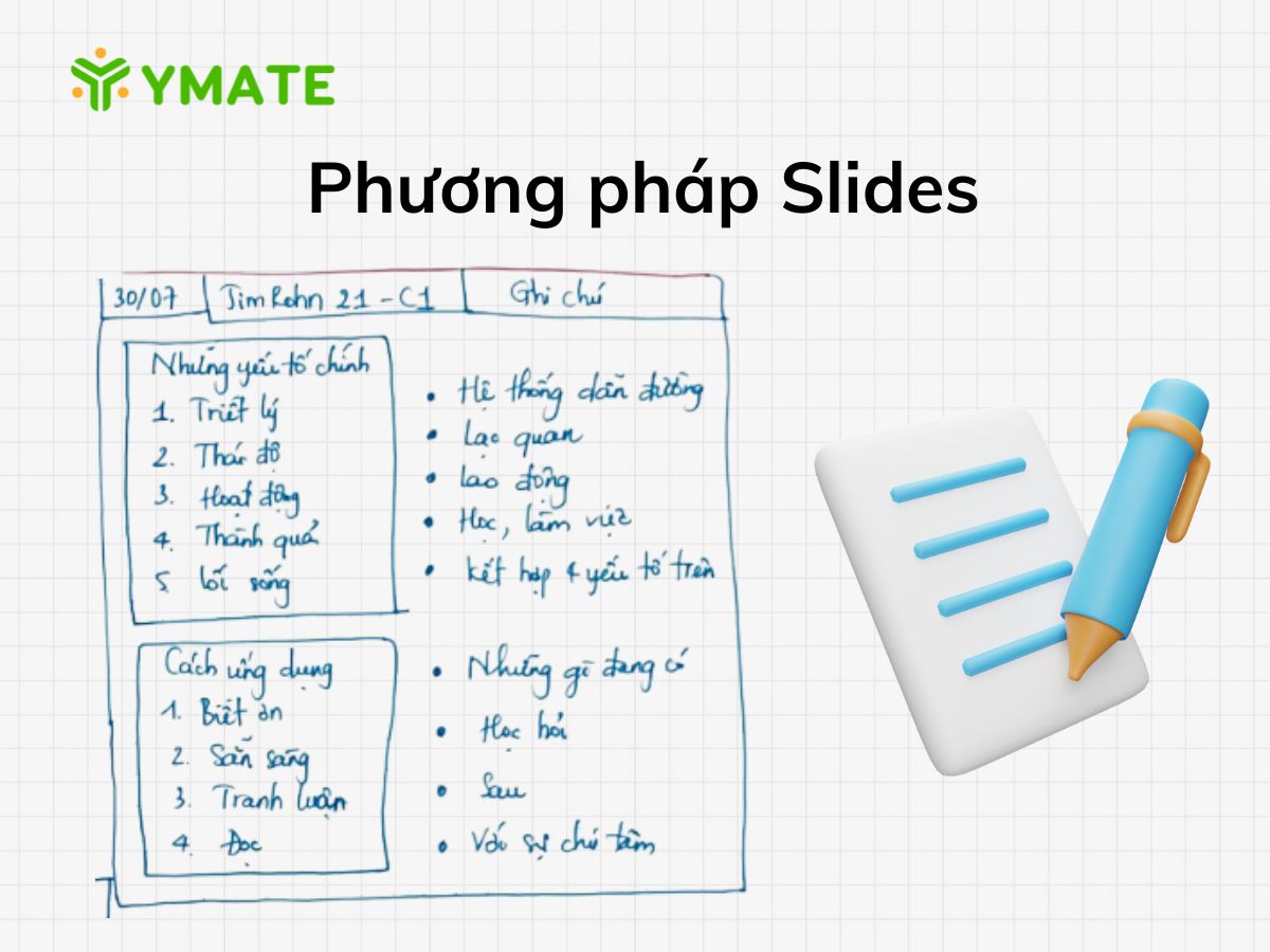 Phương pháp Slides