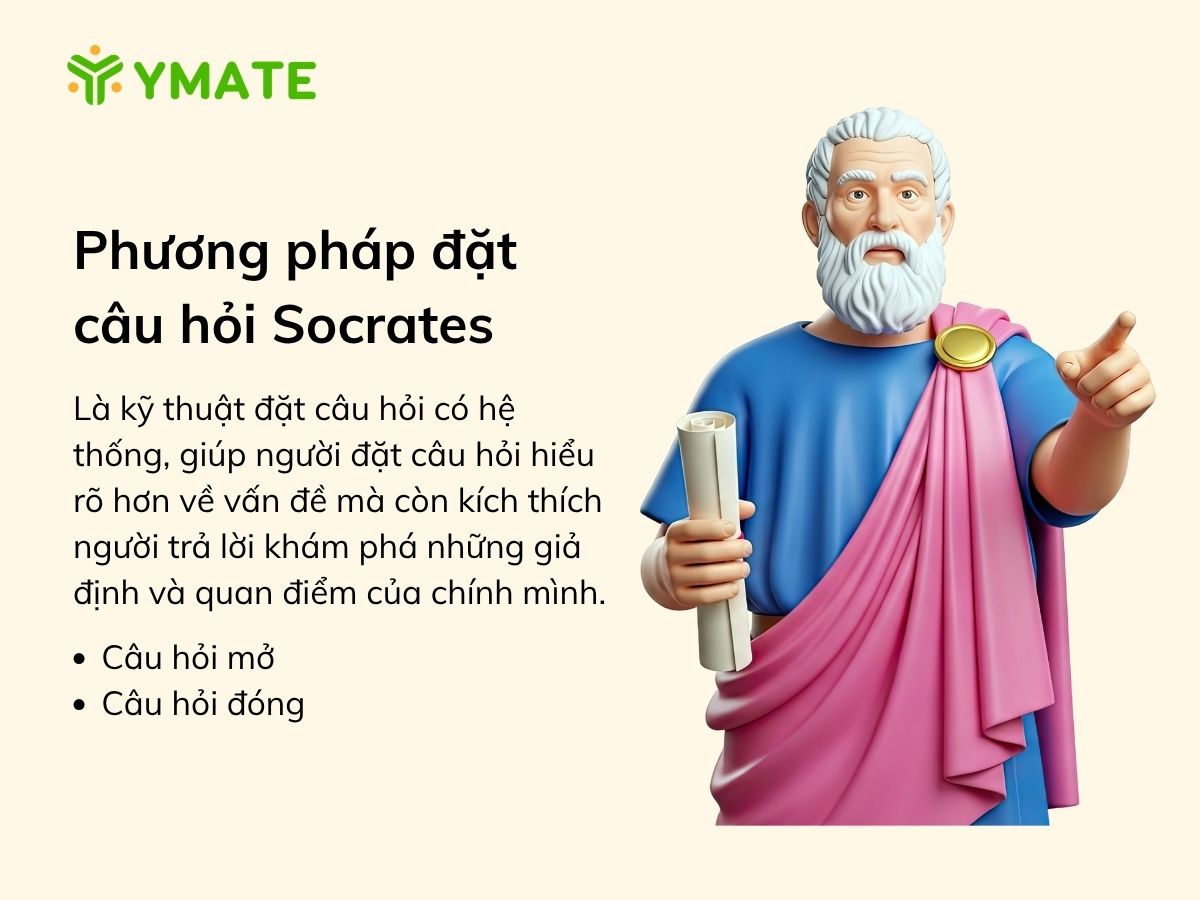 Phương pháp đặt câu hỏi Socrates