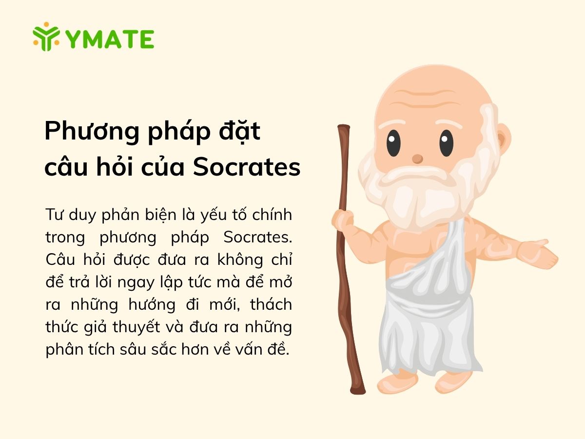 Phương pháp đặt câu hỏi của Socrates (1)