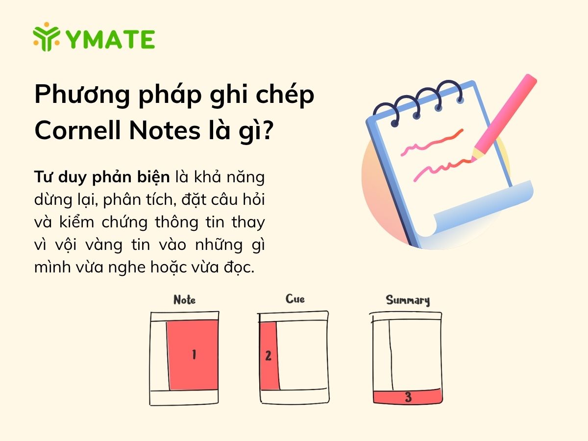 Phương pháp ghi chép Cornell Notes là gì