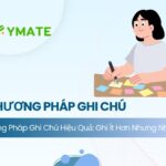 Phương pháp ghi chú