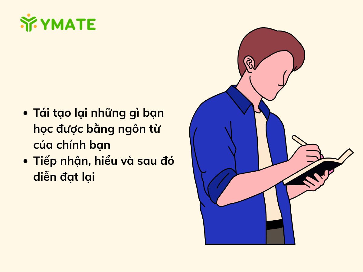 Phương pháp ghi để nhớ, viết để hiểu