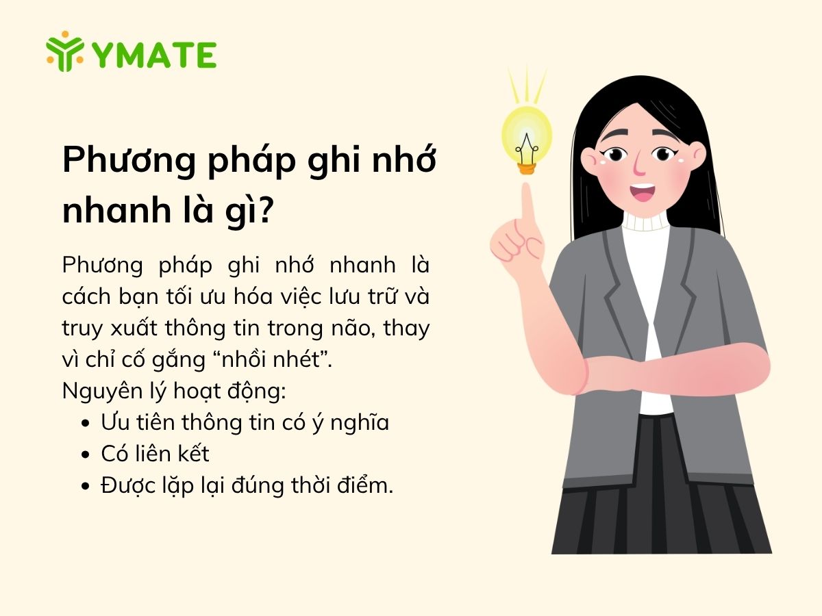 Phương pháp ghi nhớ nhanh là gì