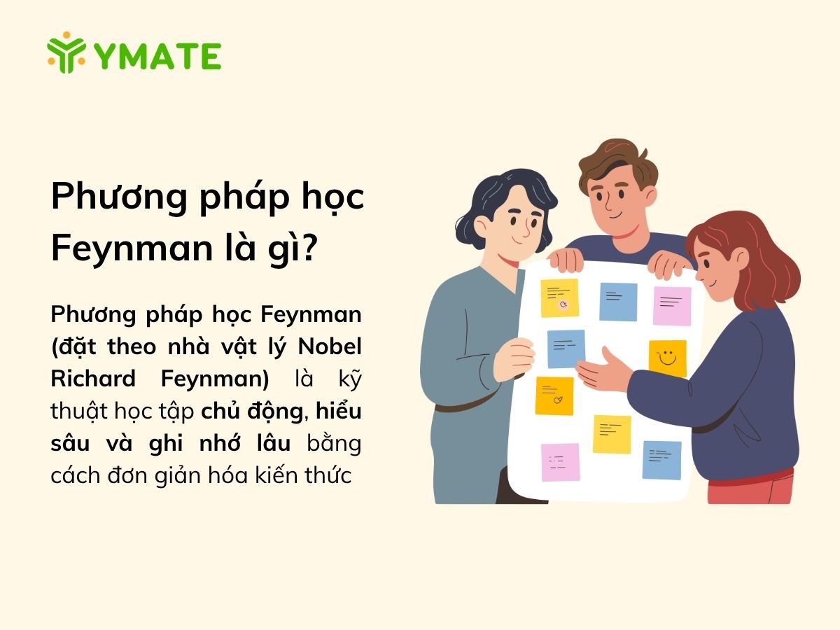 Phương pháp học Feynman là gì (1)