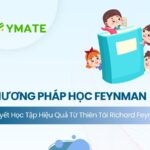 Phương pháp học Feynman là gì