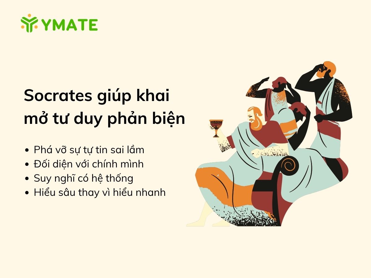 Socrates giúp khai mở tư duy phản biện