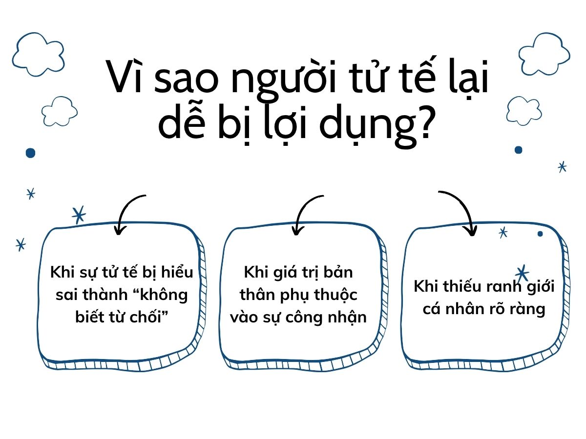 Vì sao người tử tế lại dễ bị lợi dụng