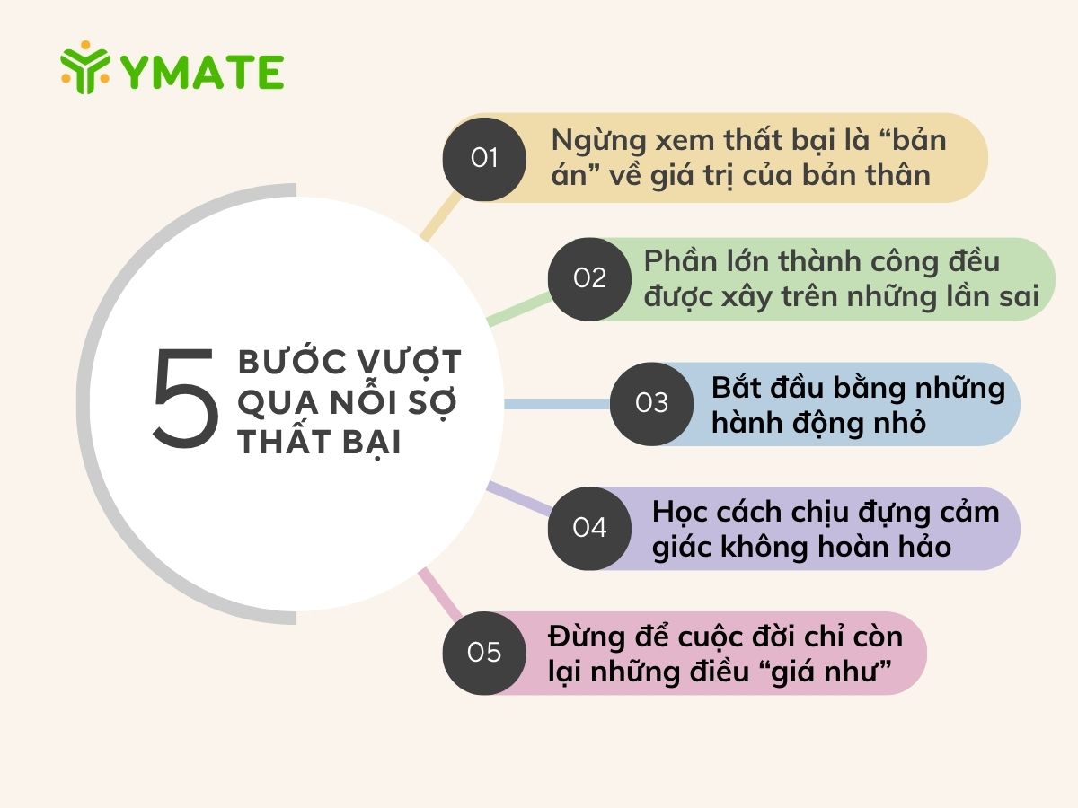 5 Bước vượt qua nỗi sợ thất bại