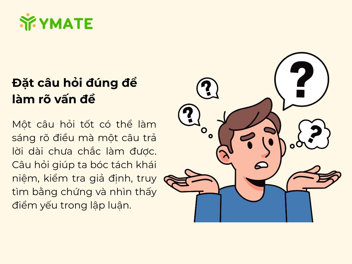Đặt câu hỏi đúng để làm rõ vấn đề