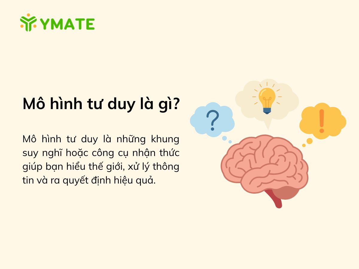 Mô hình tư duy là gì (1)