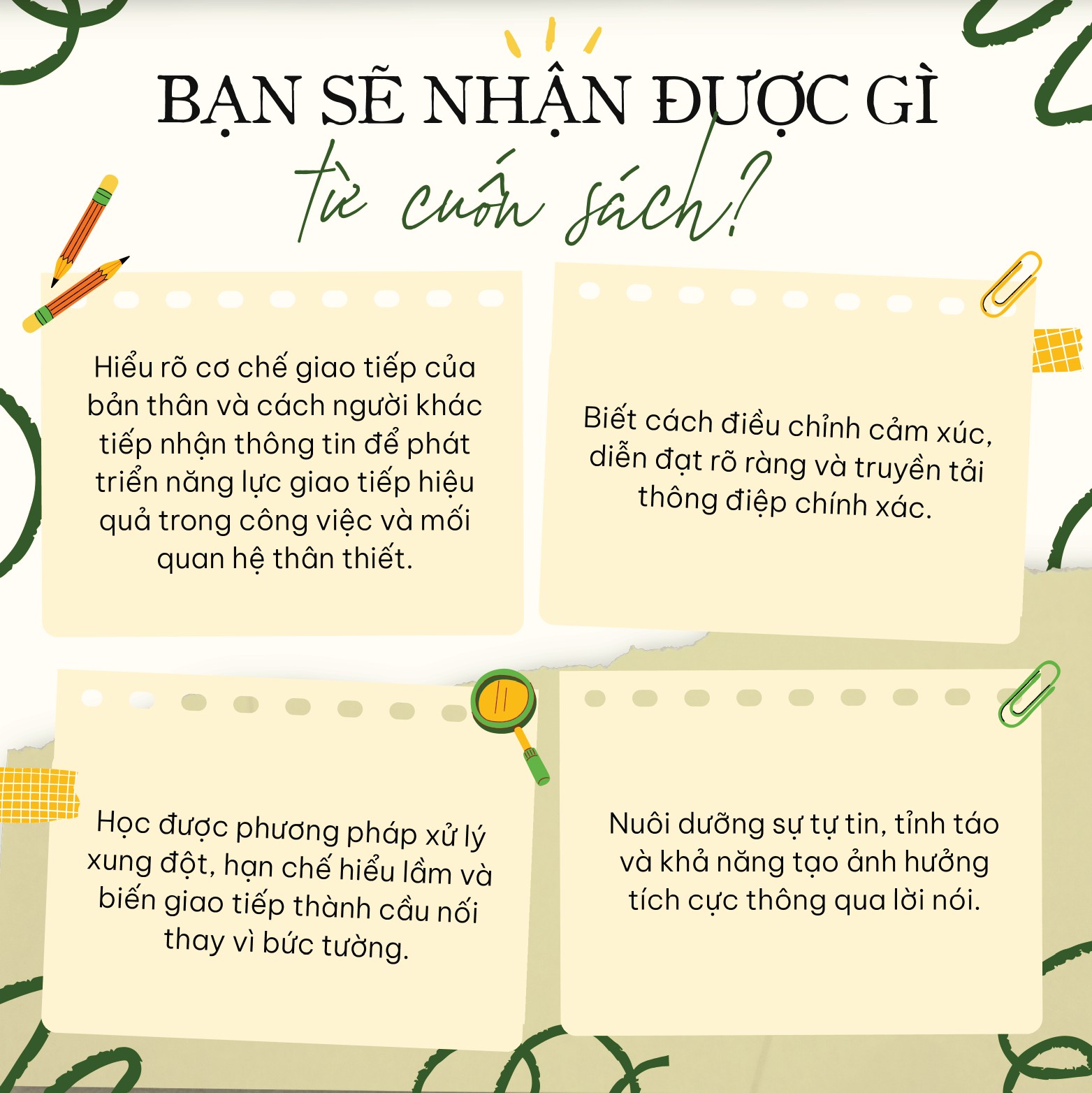 Mở lời không sợ hãi 2